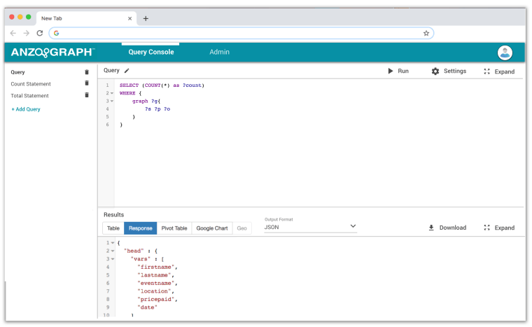 Query Console - Results Table