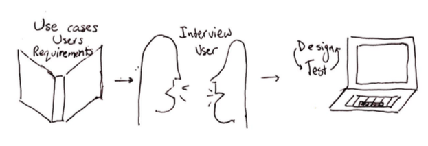 Screen Shot 2019-02-05 at 6.39.27 PM