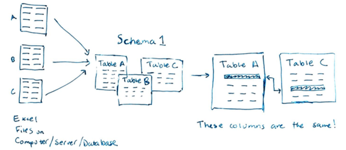 Screen Shot 2019-02-12 at 1.15.53 PM