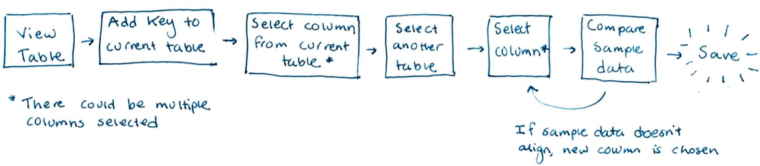 Screen Shot 2019-02-12 at 12.34.46 PM